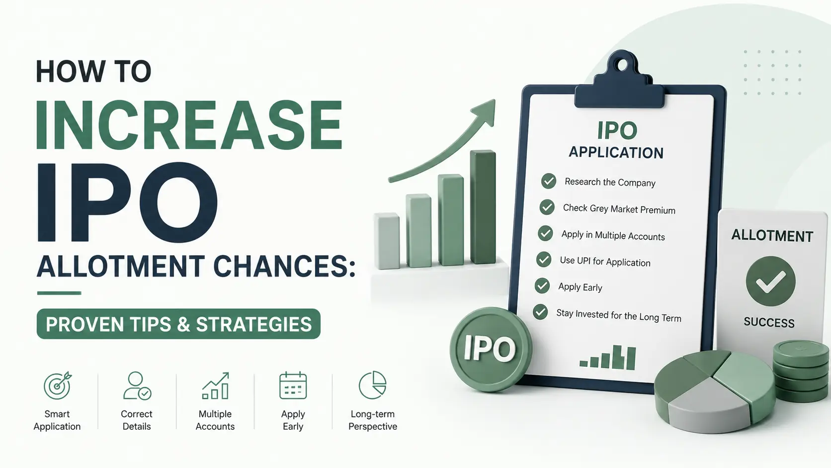 How to Increase IPO Allotment Chances: Proven Tips & Strategies